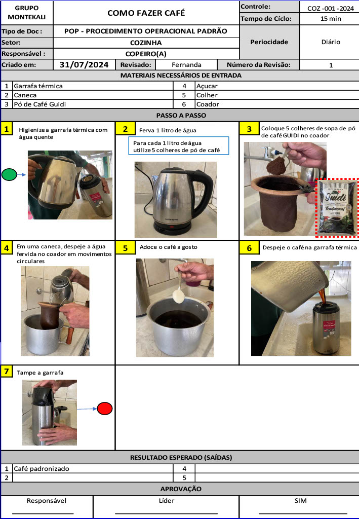 Como preparar o Café